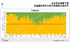 tpWallet 是一种数字钱包，